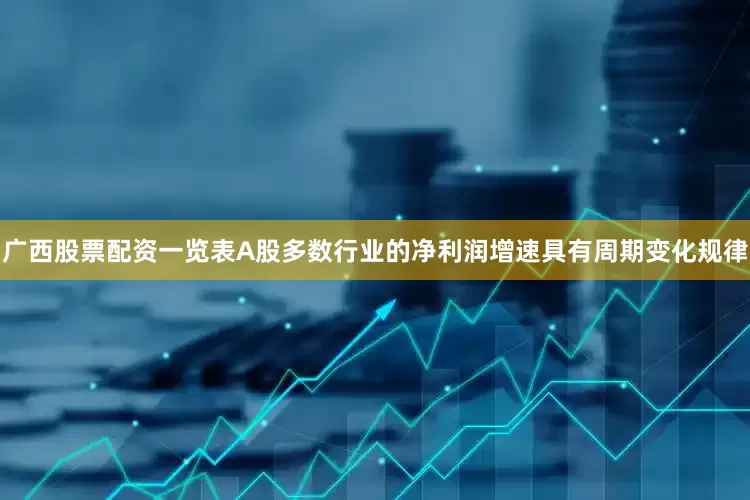 广西股票配资一览表A股多数行业的净利润增速具有周期变化规律